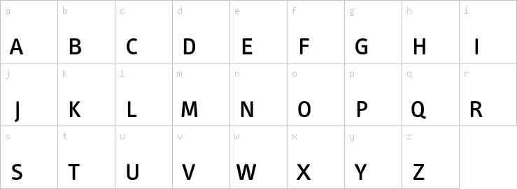 Lowercase characters