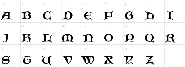 Lowercase characters