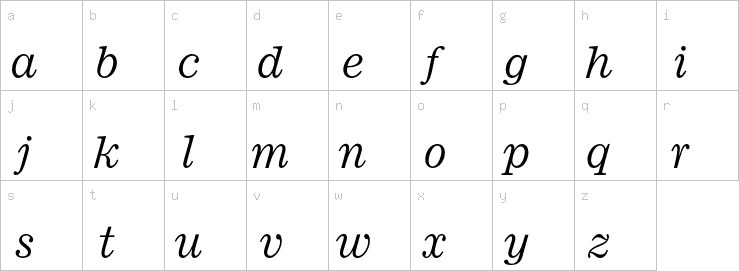 Lowercase characters