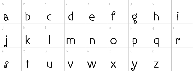 Lowercase characters