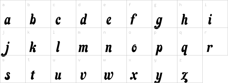 Lowercase characters