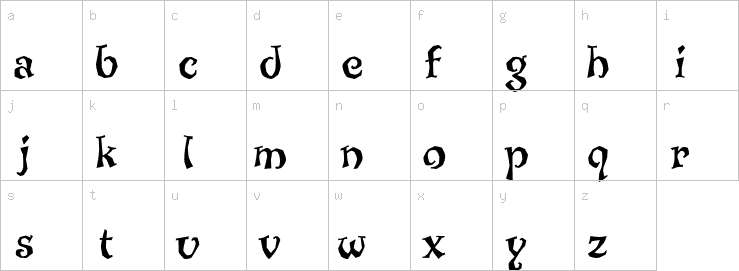 Lowercase characters