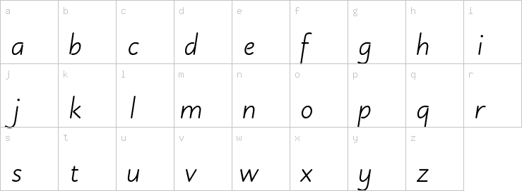 Lowercase characters