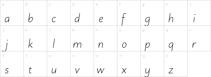 Lowercase characters
