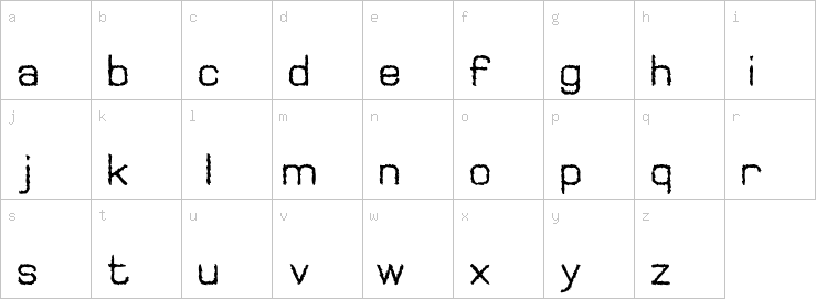 Lowercase characters