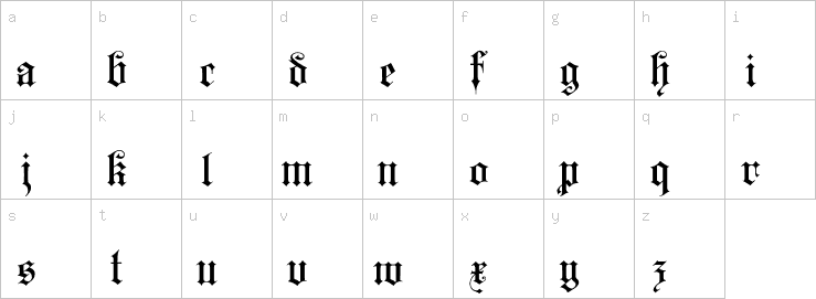 Lowercase characters