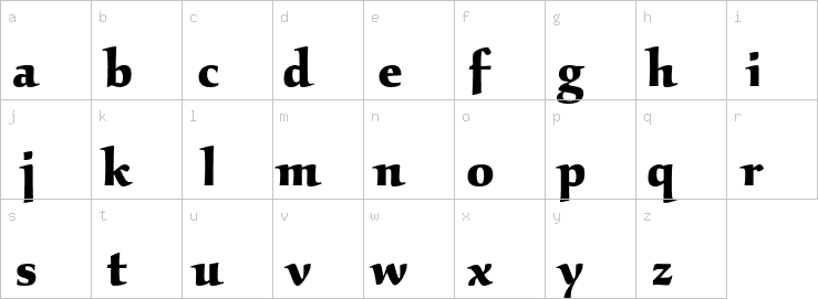 Lowercase characters