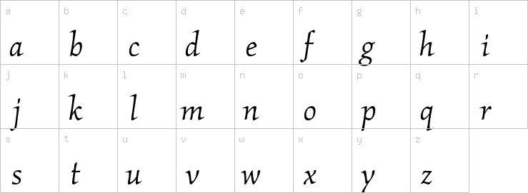 Lowercase characters