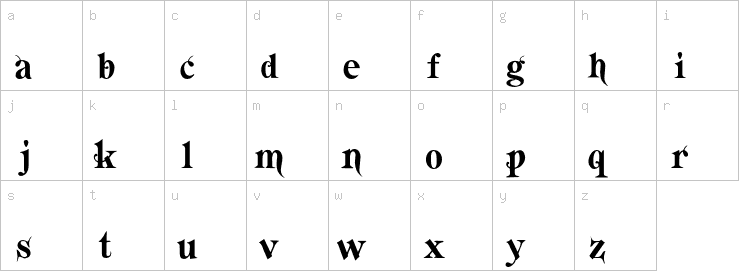 Lowercase characters