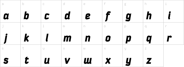 Lowercase characters