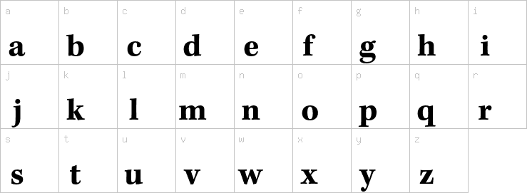 Lowercase characters