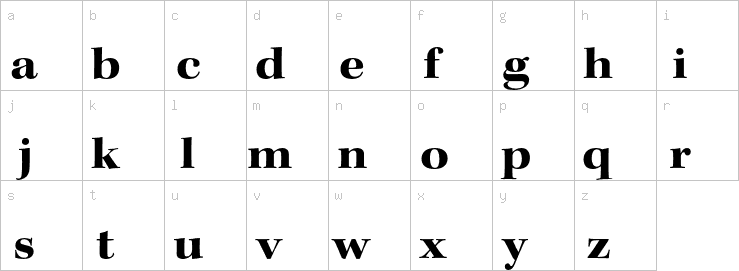 Lowercase characters