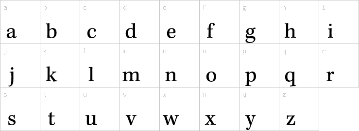 Lowercase characters