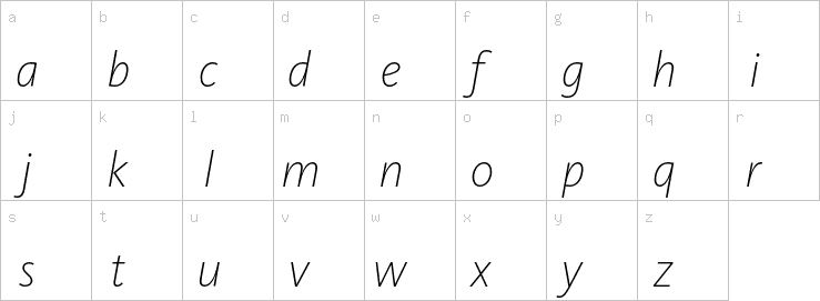 Lowercase characters