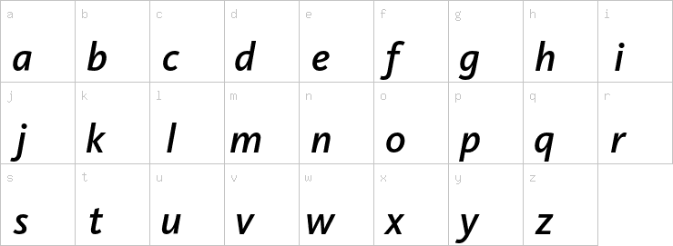 Lowercase characters