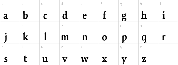 Lowercase characters