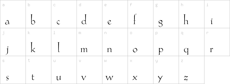 Lowercase characters