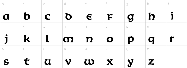 Lowercase characters