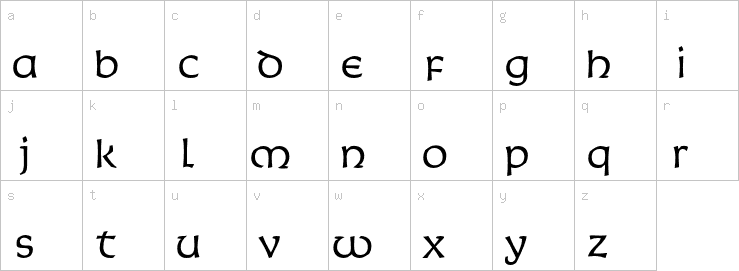 Lowercase characters