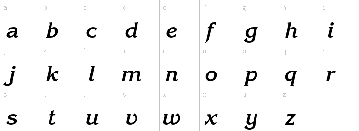 Lowercase characters