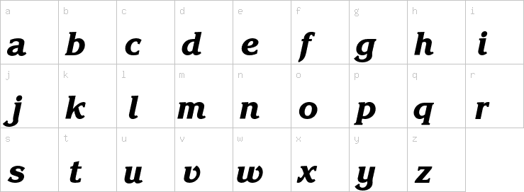 Lowercase characters