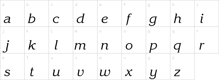 Lowercase characters