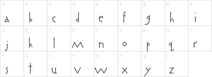 Lowercase characters