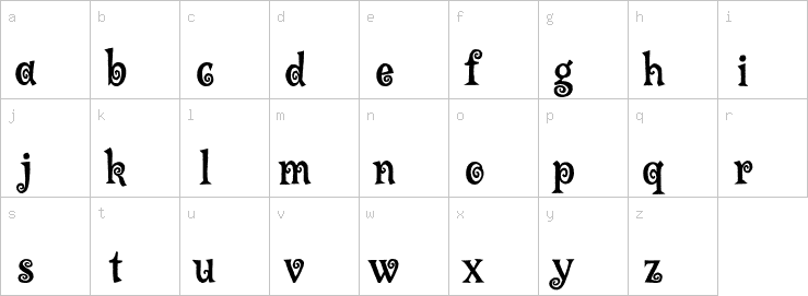 Lowercase characters