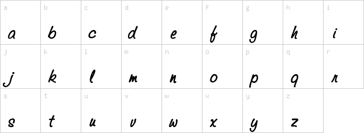 Lowercase characters