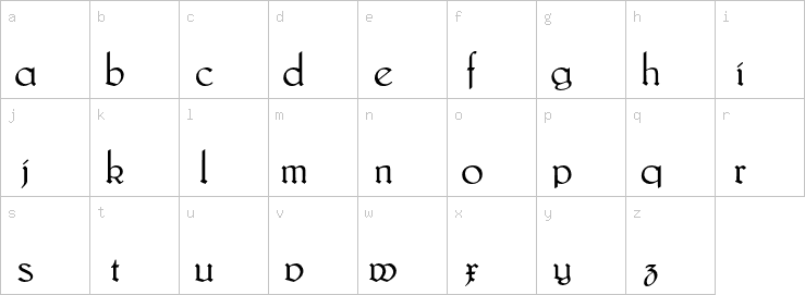 Lowercase characters