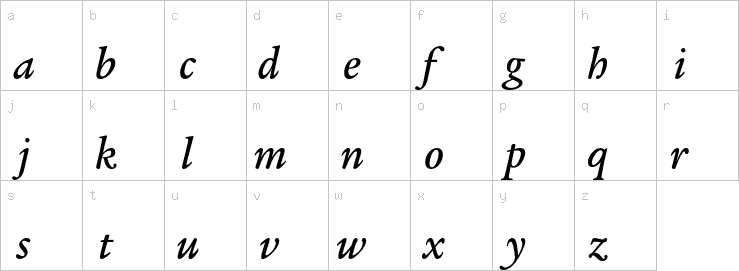 Lowercase characters