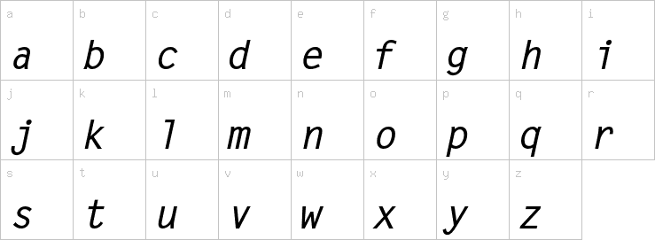 Lowercase characters