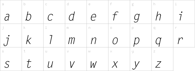 Lowercase characters