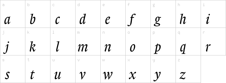 Lowercase characters