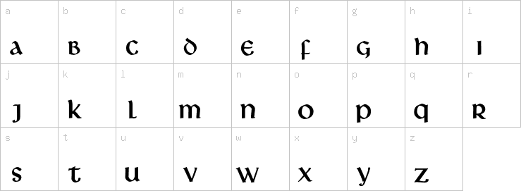 Lowercase characters