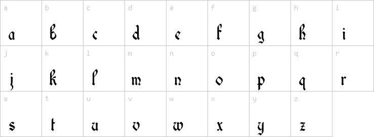 Lowercase characters