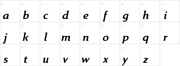 Lowercase characters