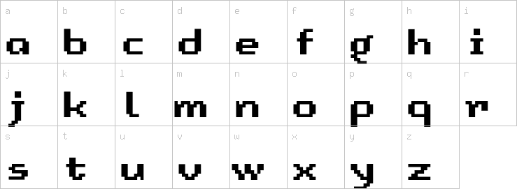 Lowercase characters