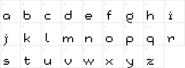 Lowercase characters