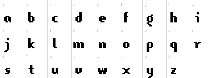 Lowercase characters