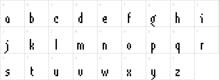 Lowercase characters