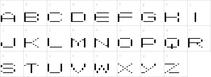 Lowercase characters