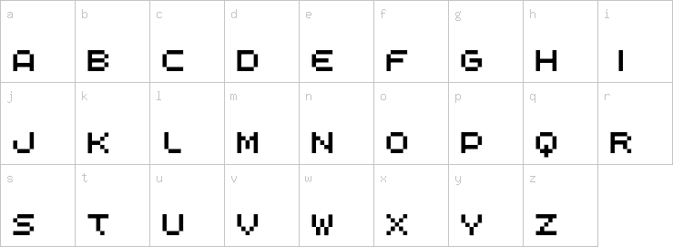 Lowercase characters