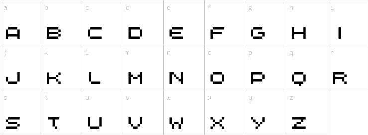 Lowercase characters