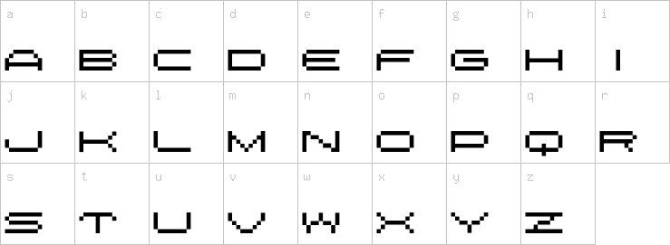 Lowercase characters