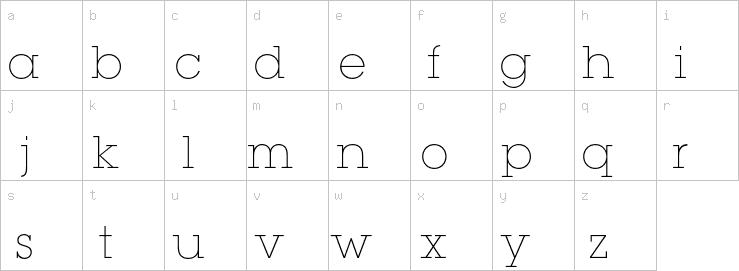 Lowercase characters