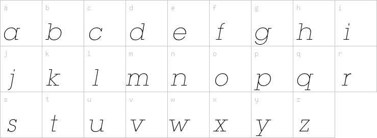 Lowercase characters