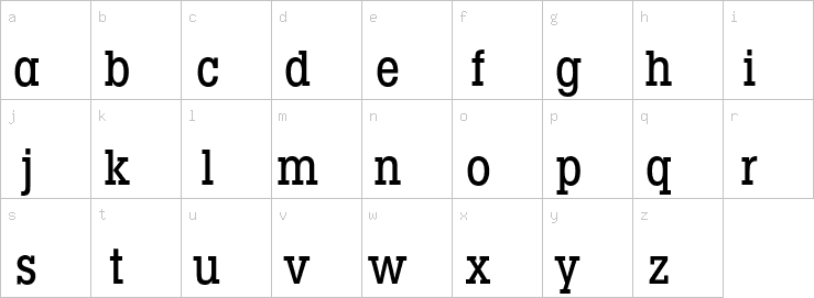 Lowercase characters