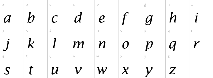 Lowercase characters