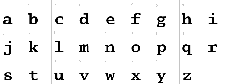 Lowercase characters